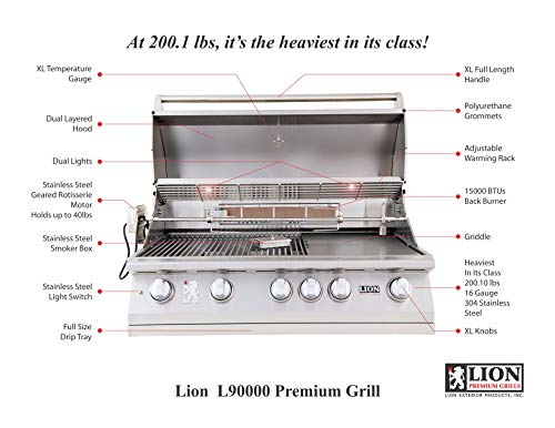 Lion Premium Grills 40 Inch L90000 Natural Gas Grill with 4 Ceramic Flame Tubes, 30 Inch Stainless Steel Double Access Door, and 5 in 1 BBQ Tool Set Lion Premium Grills
