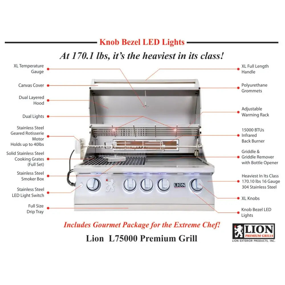 Lion Premium Grills L75625 32" Propane Grill Lion Premium Grills