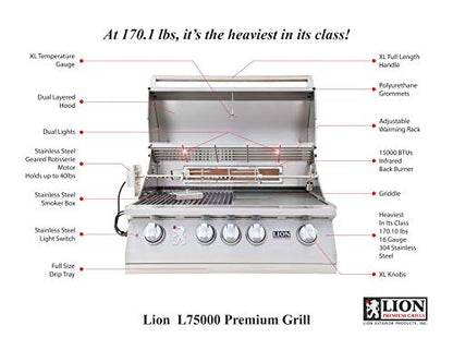 Lion Premium Grills 32 Inch L75000 Natural Gas Grill with 4 Ceramic Flame Tubes, 32 Inch Stainless Steel Double Access Door, and 5 in 1 BBQ Tool Set Lion Premium Grills